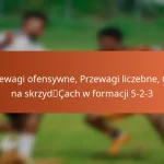 Przewagi ofensywne, Przewagi liczebne, Gra na skrzydłach w formacji 5-2-3