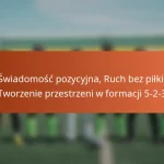 Świadomość pozycyjna, Ruch bez piłki, Tworzenie przestrzeni w formacji 5-2-3